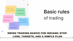 Swing Trading Basics for Indians: Stop-Loss, Targets, and a Simple Plan