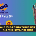 T20 World Cup 2026: Points Table, NRR Scenarios, and Who Qualifies Next